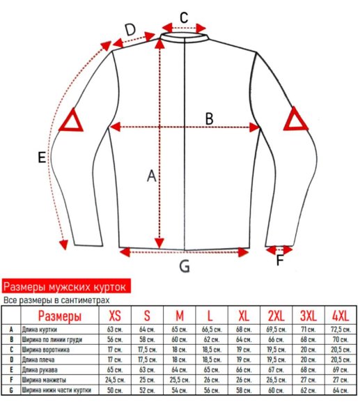 Куртка мотоциклетная (кожа) HIZER CE-1131 (XL)